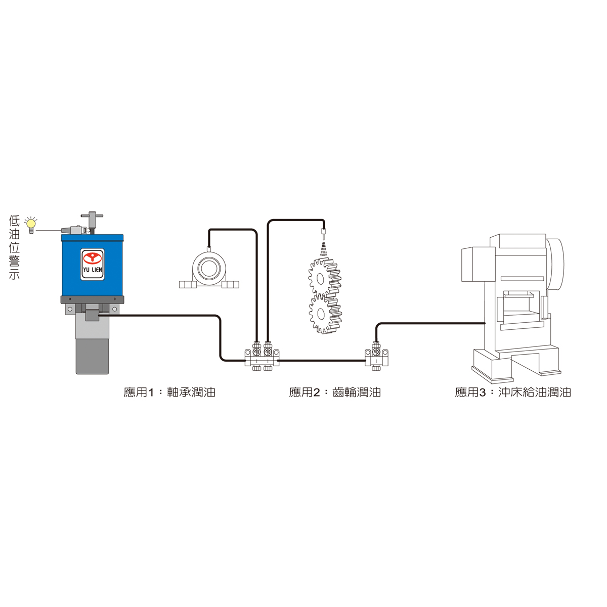 ELECTRIC LUBRICANT PUMP F80