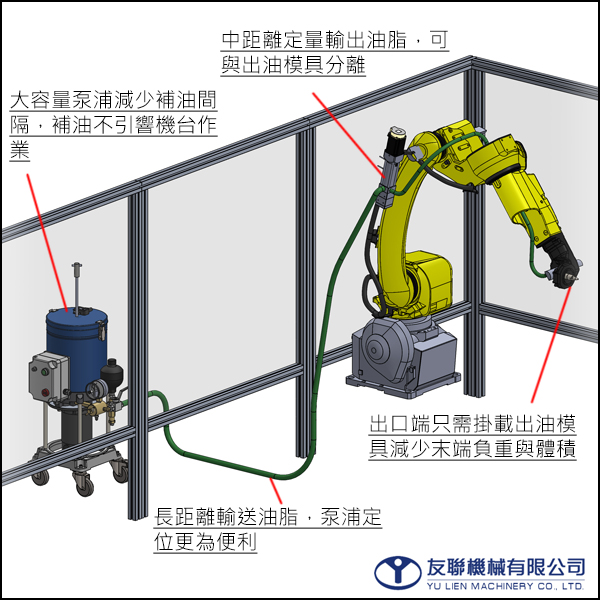 SERVO DISPENSER HA0107A
