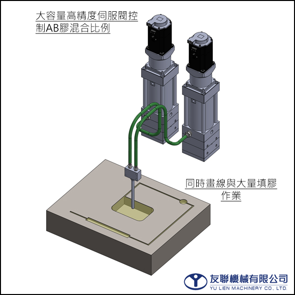 SERVO DISPENSER HA2001A