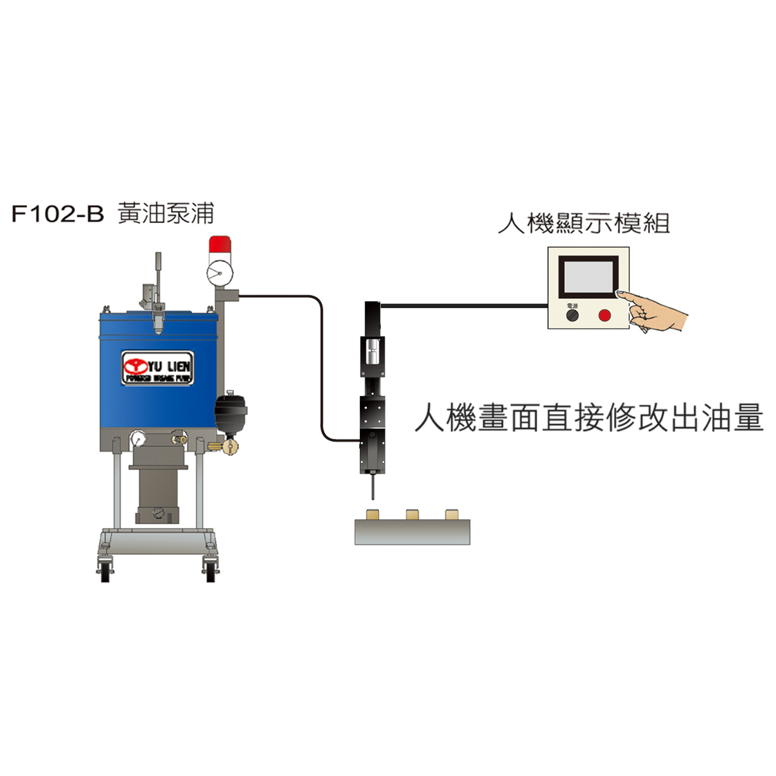 AUTO OUTPUT ADJUSTMENT PZ-26